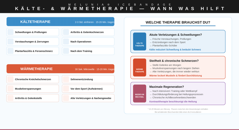 So wirkt Kältetherapie bei Plantarfasziitis