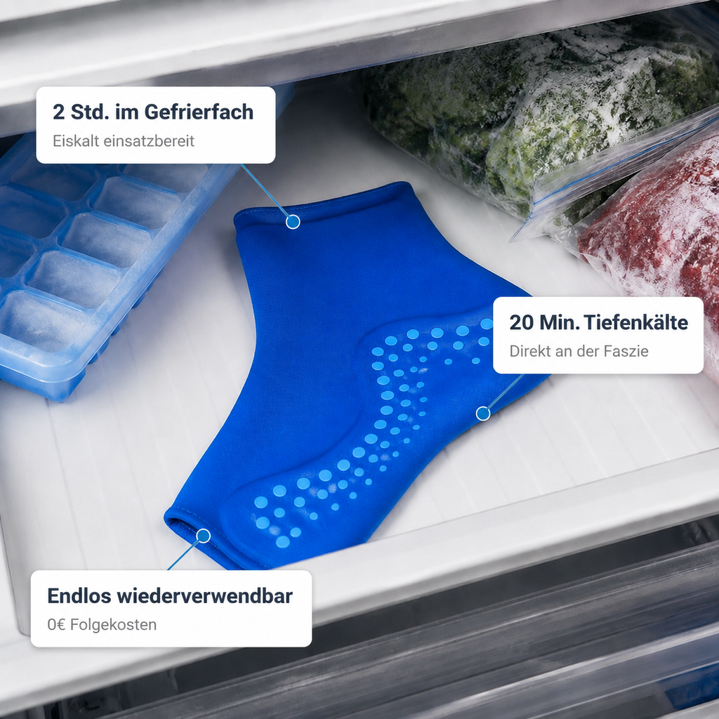 Melunia IceBandage – 2 Std. kühlen, 20 Min. Tiefenkälte