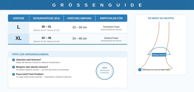Welche Größe passt dir?